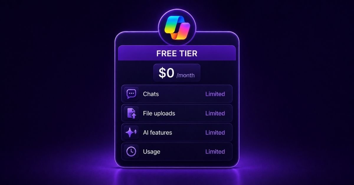 Microsoft Copilot Free Tier