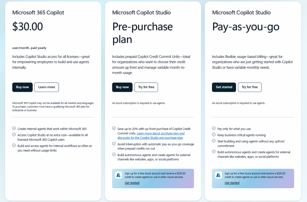 Copilot Studio Licensing