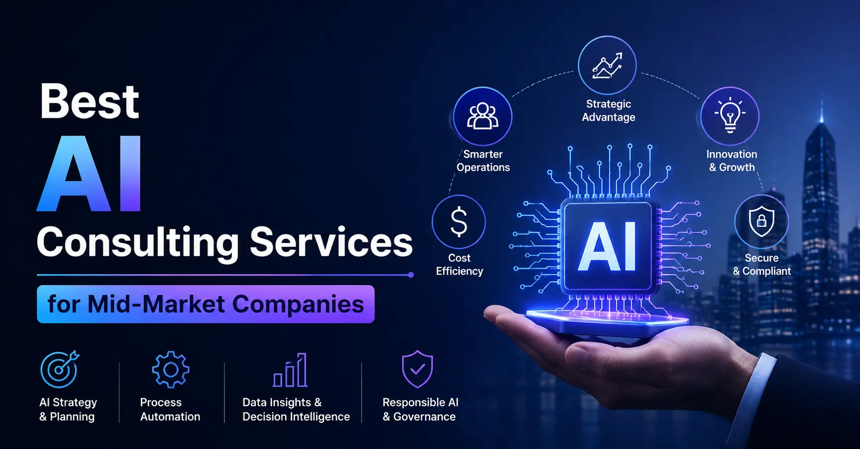 AI Consulting for Mid-Market Companies